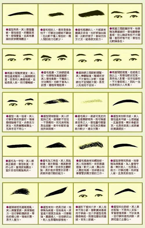 眉毛稀少面相代表着什么