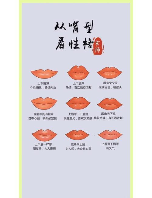 嘴型看相，你命中的贵人在哪里？