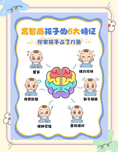 四种聪明小孩面相 智商高综合能力强有望成才