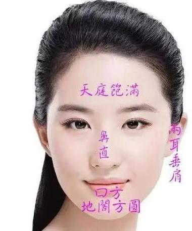 女人天庭饱满是什么命 把握机会白手起家