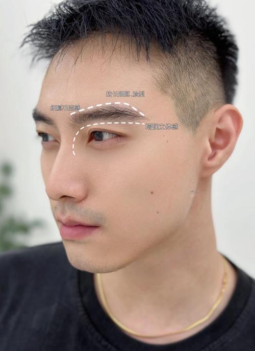 男人面相很正 眉毛平直眉尾有眉锋