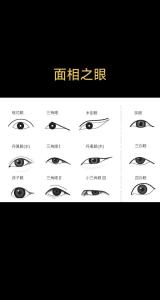 男人眼型图解大全 男人眼睛下垂成八字眼