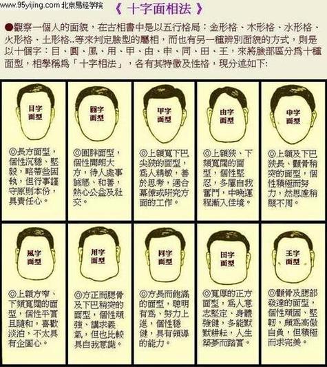 男人脖子短 男人脖子短运势解析