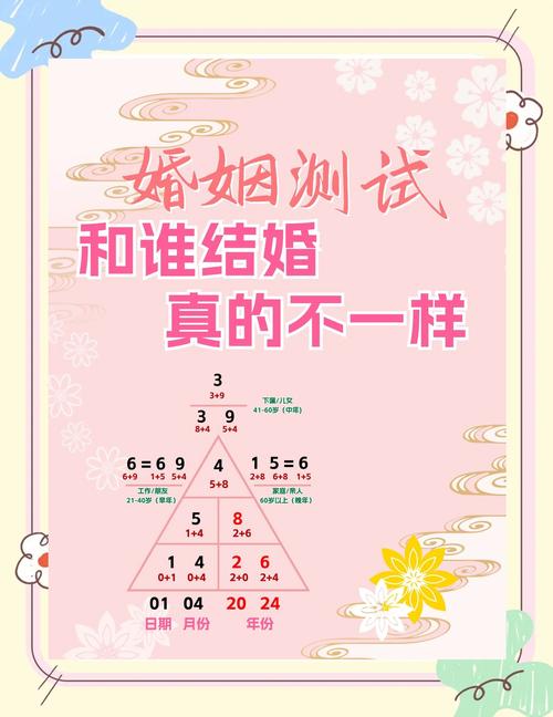 免费测试一生命运 免费测算今生婚姻