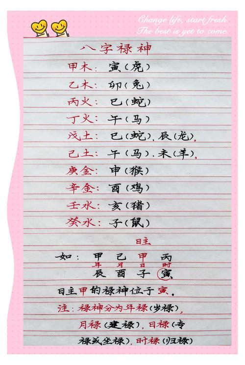 八字禄神逢合