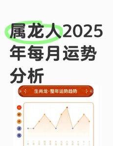 属龙的男人2025年的命运 属龙男2025年运势及每月运势详解