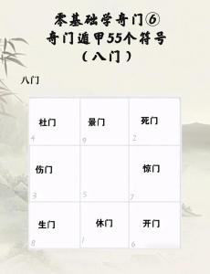 易学八字门派
