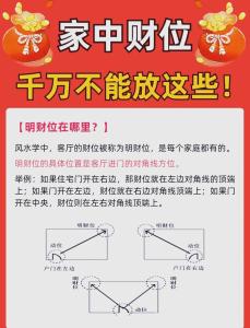 助你升官发财的风水布局秘法