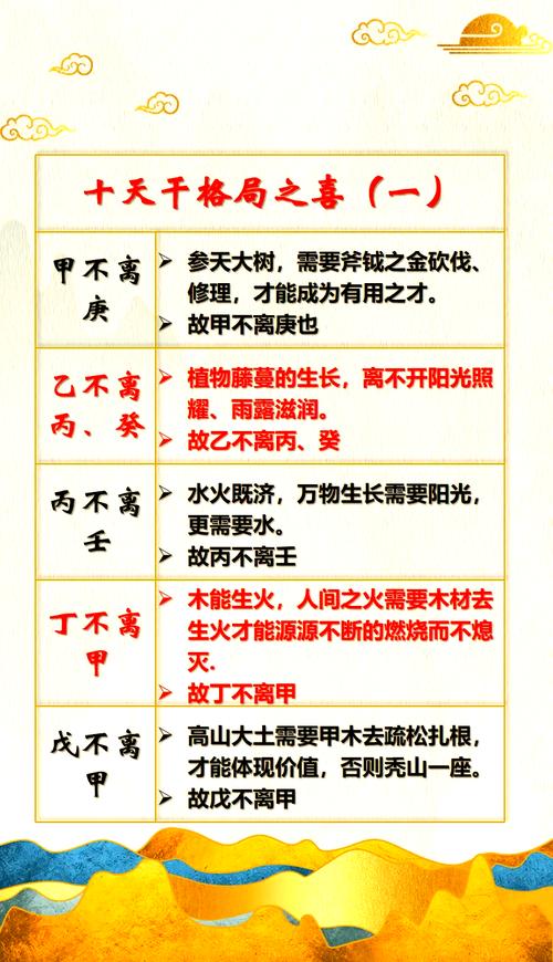 风水知识全解：十天干喜忌详解