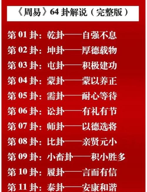 文王神卦卦辞详解：第211卦至第218挂卜辞
