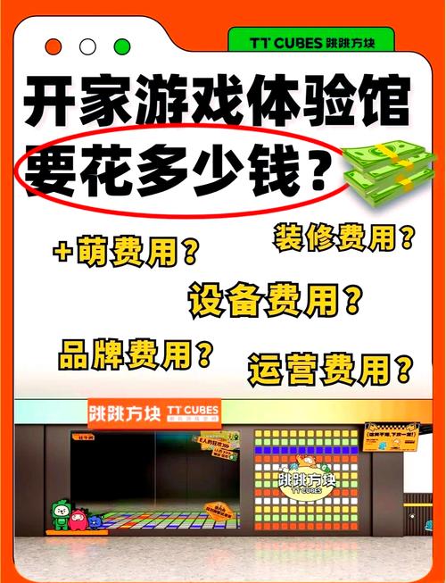 店铺投资六大秘诀