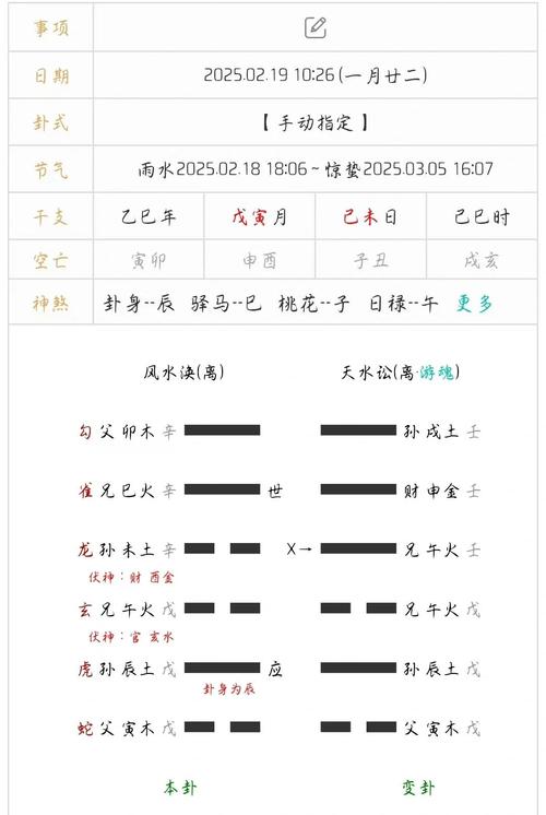 周易六爻占卜解卦指南，详解六爻解卦步骤
