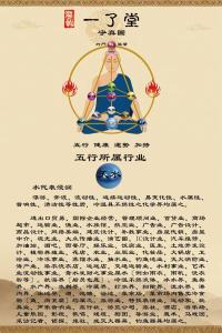 【风水命理】八字属水的行业有哪些