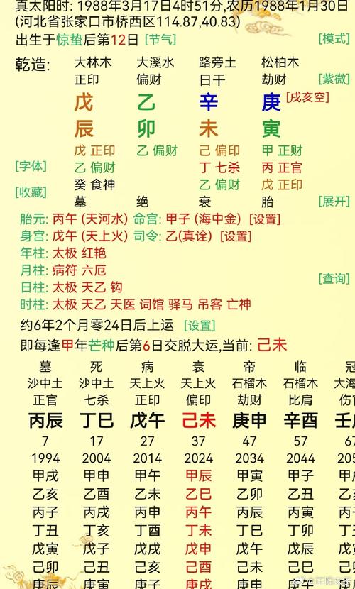 娶妻后发达的八字 八字印星多