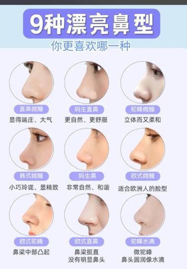 鼻梁宽的面相 男女区别