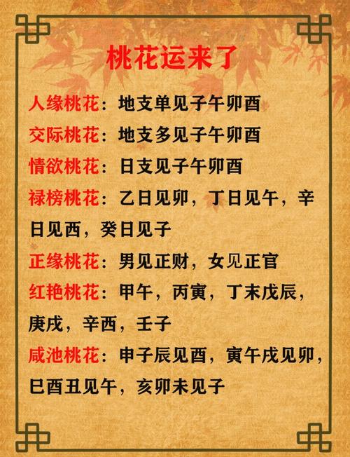 大林木2022桃花 异性缘运势理想