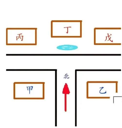丁字路口风水讲解