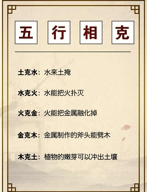 木命和火命在一起做生意好吗 共性依存相同是很般配的组合