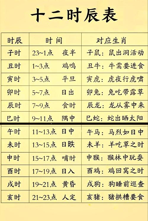辰时和酉时婚姻合吗 感情状况发展好不好