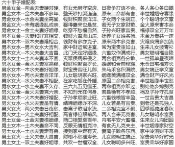 纳音合婚 大溪水命和覆灯火命配吗