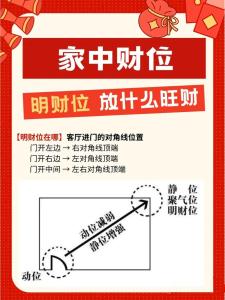 屋宅财位上放什么好