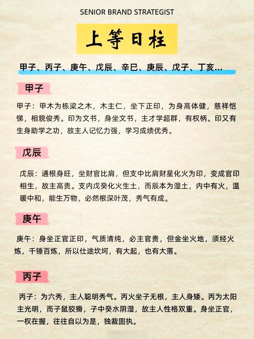 2022年十月三十新生儿天干地支是什么 日柱论命及整体大运
