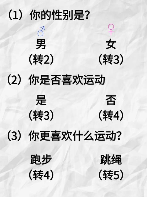 十大变态心理测试题