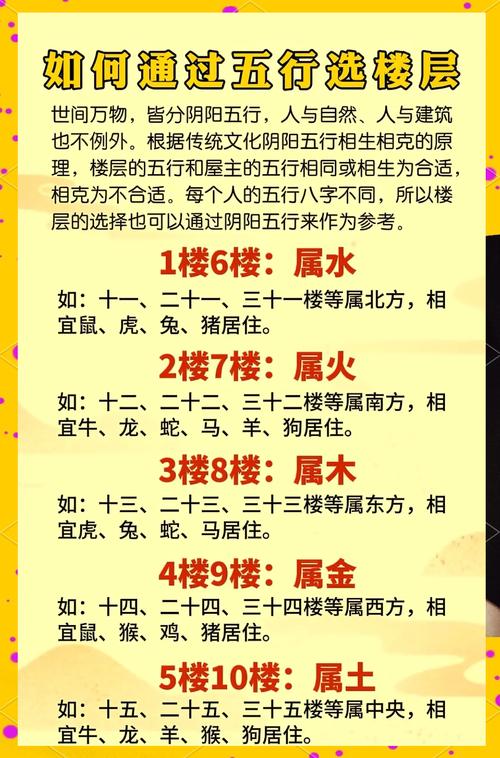 如何选择风水最好的楼层？
