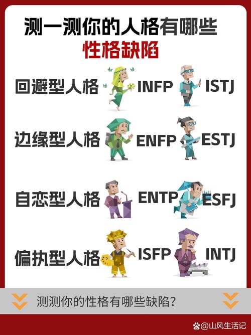 性格缺陷测试