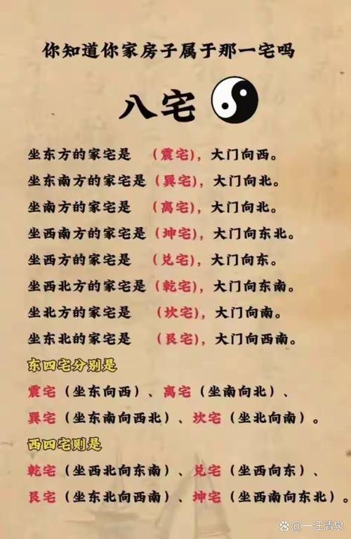 家居装饰讲风水：房子开门见山好不好