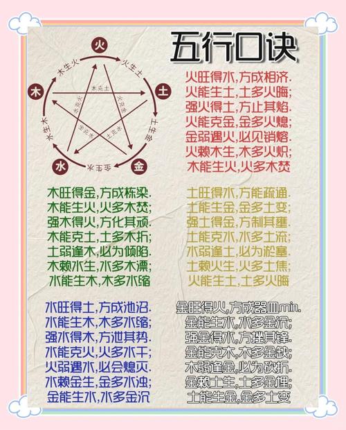 道教的风水知识大全