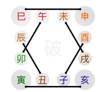民间传奇大揭秘：太岁是怎么形成的？