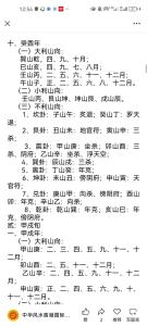 二十四山择日秘诀