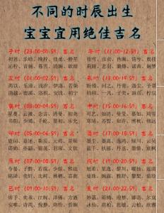 姓名天机揭秘
