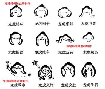 陈益峰：风水中龙虎砂峰吉凶