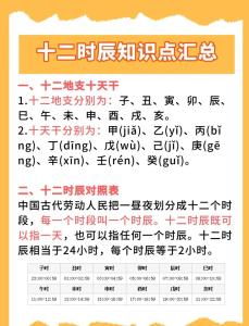 2022年九月十二新生宝宝是什么天干地支 日柱论命看大运