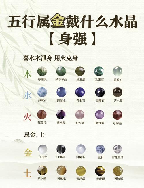 大海水人怎么增加财运 可以佩戴属金的水晶