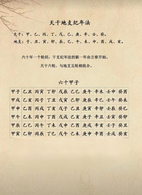 男八字:乙丑癸未己巳丁卯女八字:甲子丙寅丙子辛卯渴求配对结果