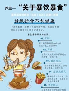 营养摄入与缺乏对人的个性的影响