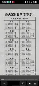 一九七八,正月十七,早九点出生,男,张颖算一算命运