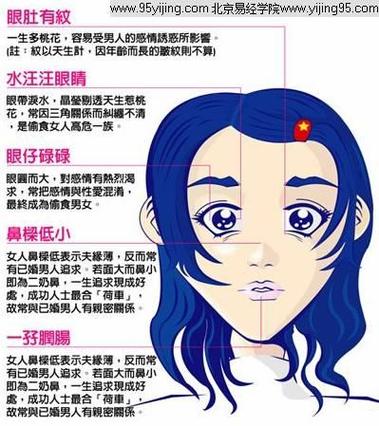 面相看女人出轨，什么样的女人有婚外情