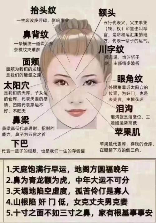 能够经商的女人面相特点分析 性格豁达找到财路