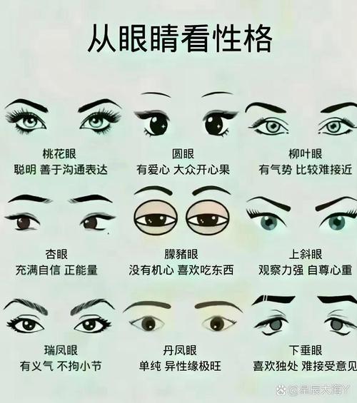 女人桃花眼命好不好 桃花眼的女人性格面相解析