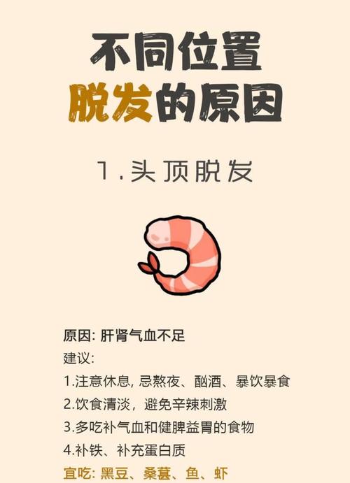 前额头发脱落对财运有什么影响？如何通过头发分析财运运势？