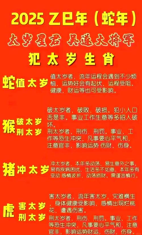 2025犯太岁的生肖是谁 2025什么生肖犯太岁