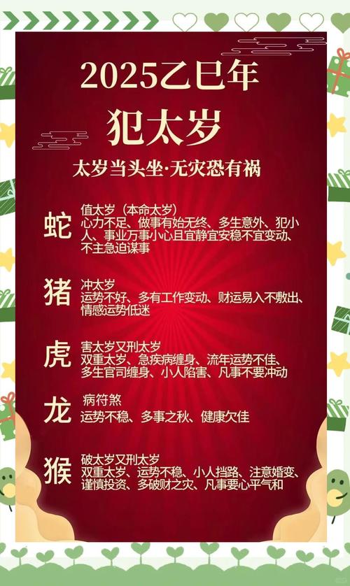 2025犯太岁的属相一览表