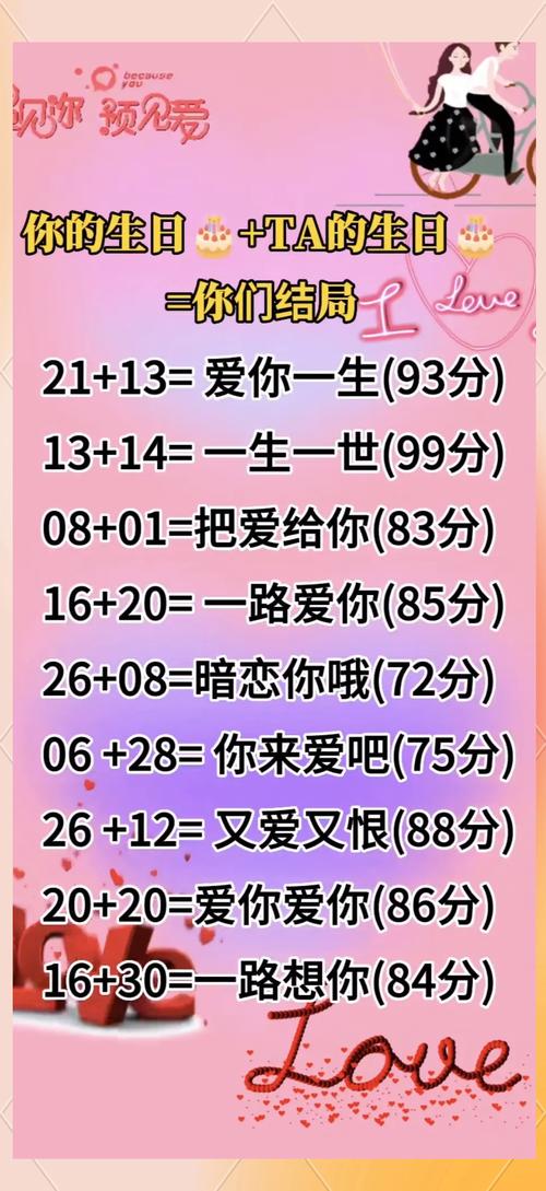 生日测算会有几次婚姻