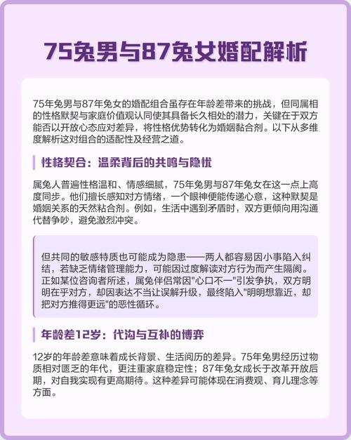 88年和87年婚配合不合 兔兔婚配都是断头婚吗
