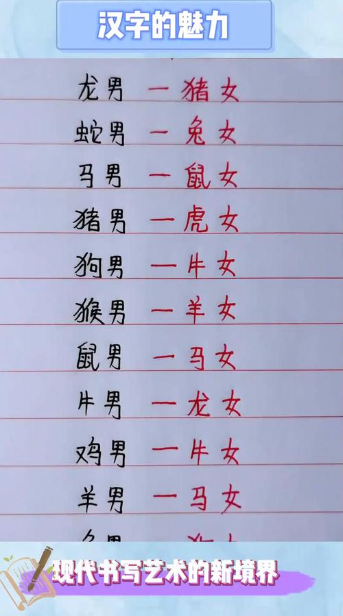 属猪的婚配最佳配对 属猪人属龙人合婚属于断头婚