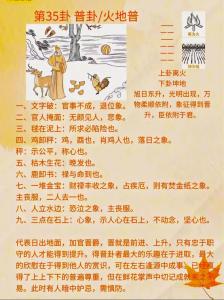 火地晋卦占感情复合 晋卦对姻缘的暗示